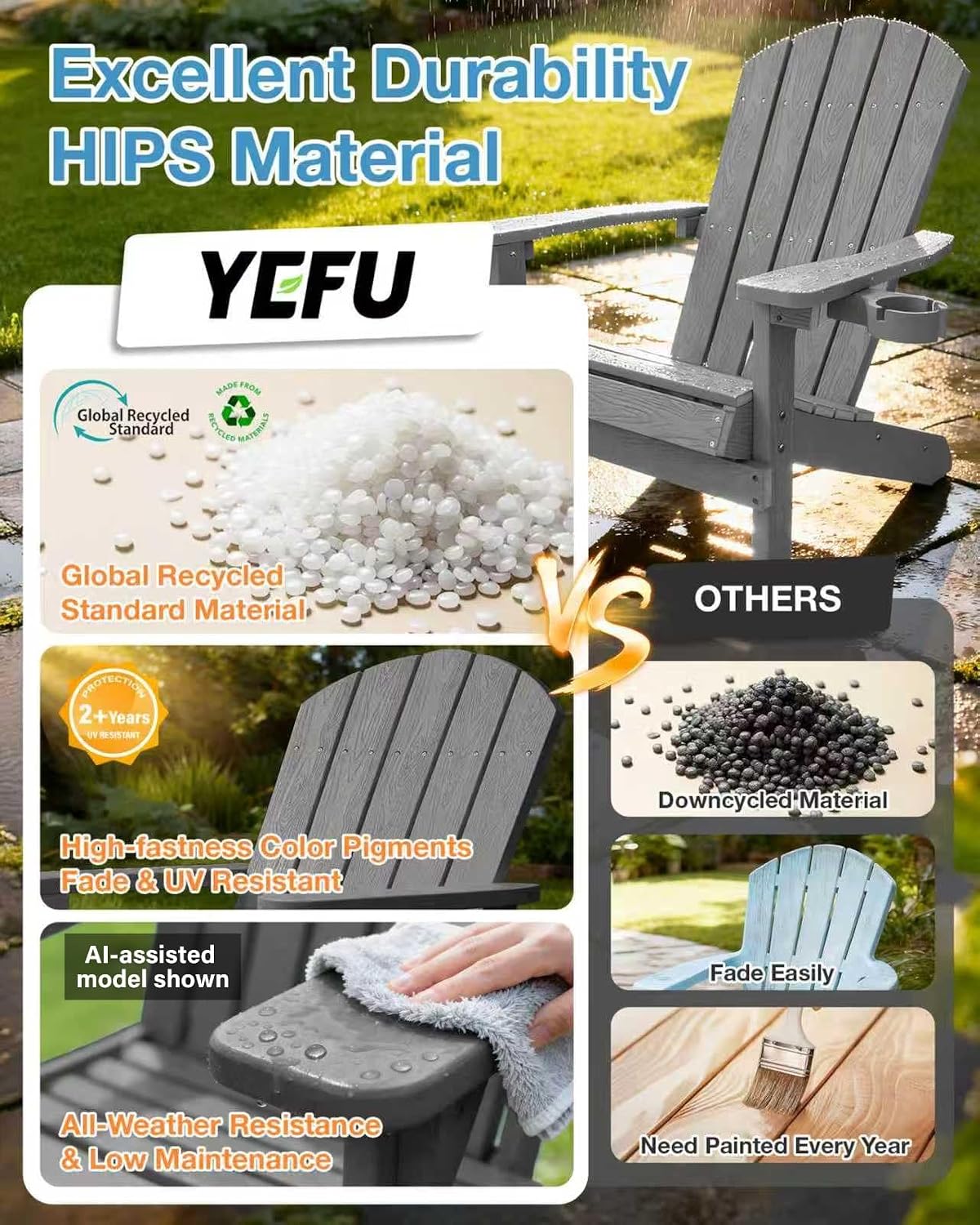 Hava Koşullarına Dayanıklı 2'l - Outdoor Furniture Set With Fire Pit incelemesi ve fiyatı